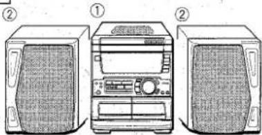 AIWA CXNA71 - NSX-A740 - 1