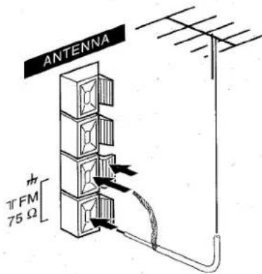 AIWA CXNA71 - CONNECTING AN OUTDOOR ANTENNA - 1