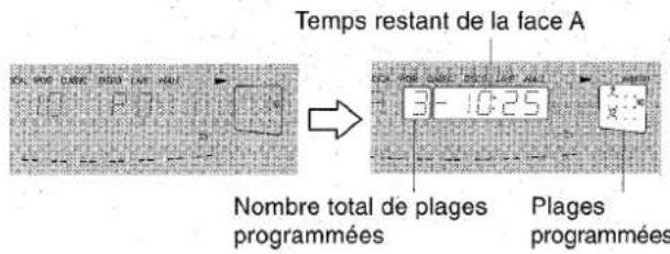 AIWA CXNA71 - Remarque - 3