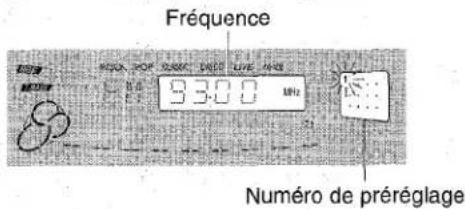 AIWA CXNA71 - Memorisation de stations - 2
