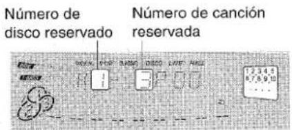 AIWA CXNA71 - PROGRAMA DE KARAOKE - 3