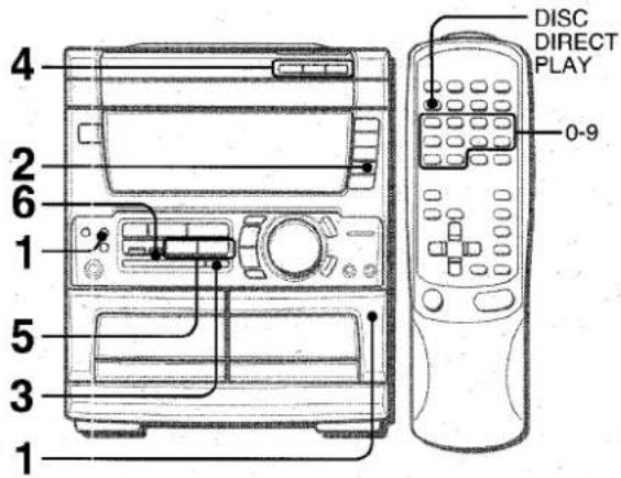AIWA CXNA71 - Enregistrement avec montage et CALCUL du temps - 1