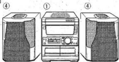 AIWA CXNA71 - NSX-A72 - 1