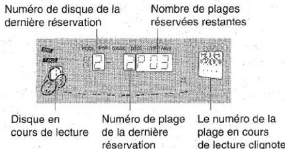 AIWA CXNA71 - Appuyer sur la touche « pour démarrer la lecture. - 1
