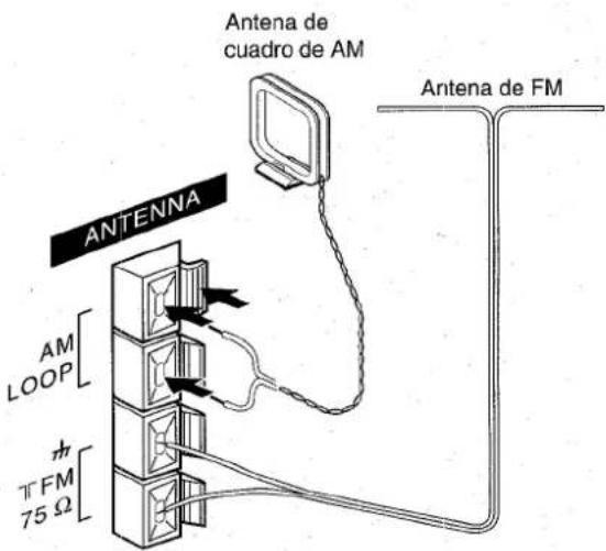 AIWA CXNA71 - Conecte las antennas suministradas. - 1
