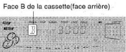 AIWA CXNA71 - Remarque - 4