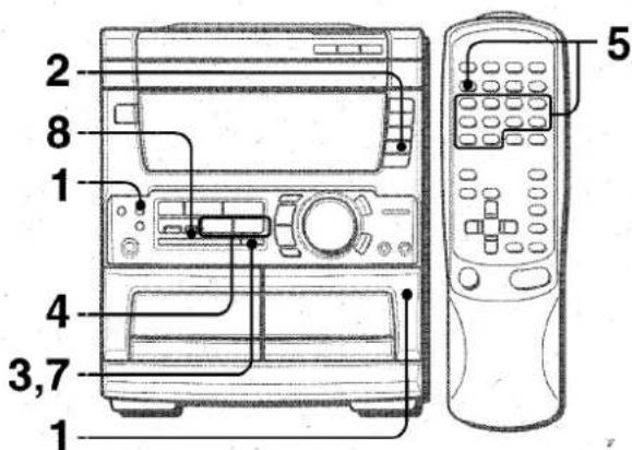 AIWA CXNA71 - Enregistrement avec montage programme - 1