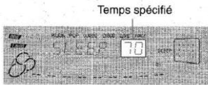 AIWA CXNA71 - Dans les quatre secondes qui suivent, appuyer sur la touche ou pour spécifier le temps jusqu'à la mise hors tension. - 1