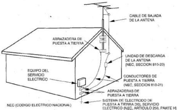 AIWA CXNA71 - Antena exterior - 1