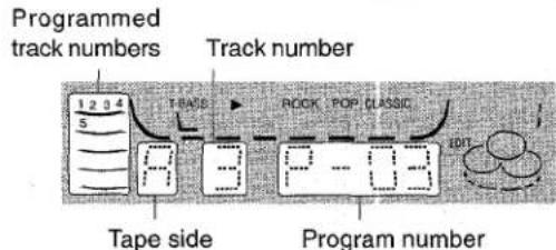 AIWA CXNMT240 - To check the order of the programmed track numbers - 1