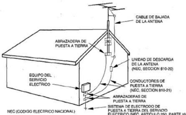 AIWA CXNMT240 - Antena exterior - 1