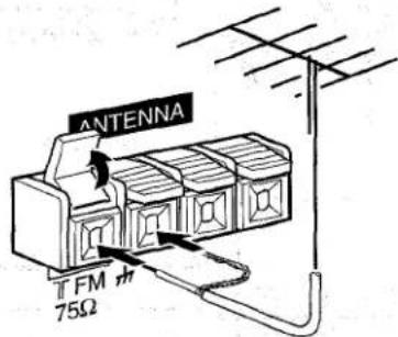 AIWA CXNMT240 - CONEXION DE UNA ANTENA EXTERIOR - 1
