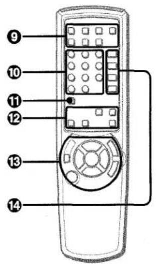 AIWA CXNMT240 - NOMENCLATURE - 2