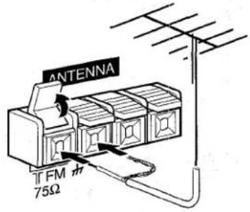 AIWA CXNMT240 - CONNEXION D'UNE ANTENNE EXTERIEURE - 1