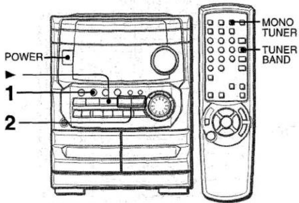 AIWA CXNMT240 - SINTONIZATION MANUAL - 1