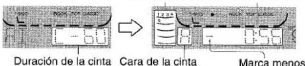 AIWA CXNA222 - NOTA - 2
