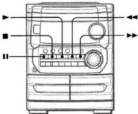 AIWA CXNA222 - To change the brightness level of the display - 2