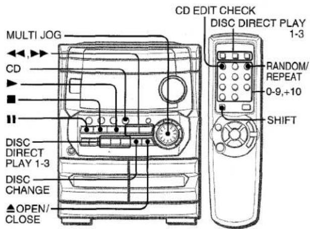AIWA CXNA222 - OPERACIONES BASICAS - 1