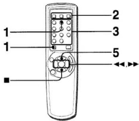 AIWA CXNA222 - LECTURE PROGRAMMEE - 1