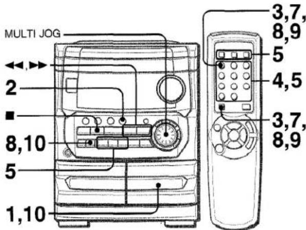 AIWA CXNA222 - ENREGISTREMENT AVEC MONTAGE PROGRAMME - 1