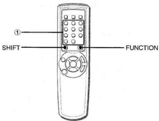 AIWA CXNA222 - Utilisation de FUNCTION de la télécommande - 1