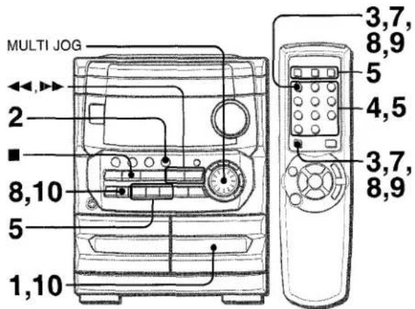 AIWA CXNA222 - PROGRAMMED EDIT RECORDING - 1