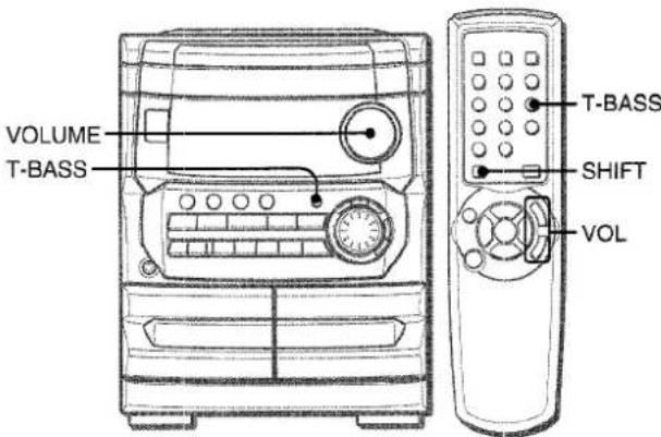 AIWA CXNA222 - REGLAGES AUDIO - 1