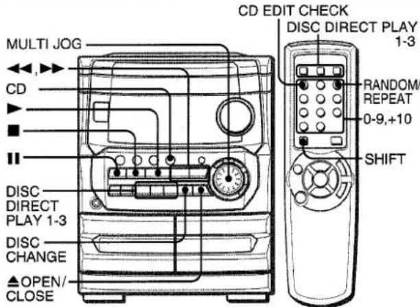 AIWA CXNA222 - BASIC OPERATIONS - 1