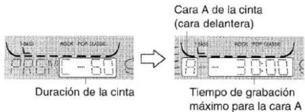 AIWA CXNA222 - NOTA - 1