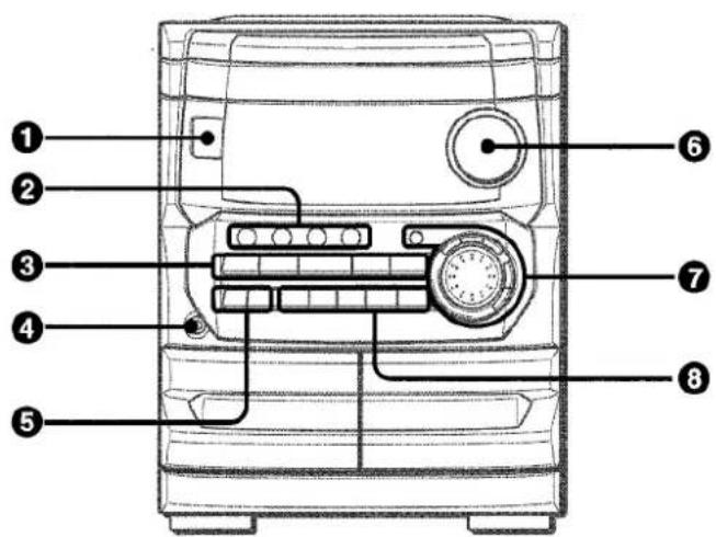 AIWA CXNA222 - DROITS D'AUTEUR - 1