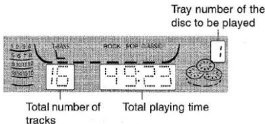 AIWA CXNA222 - LOADING DISCS - 2