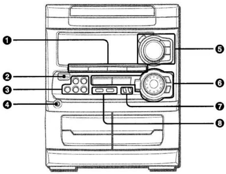 AIWA CXNA303 - Nomenclature - 1