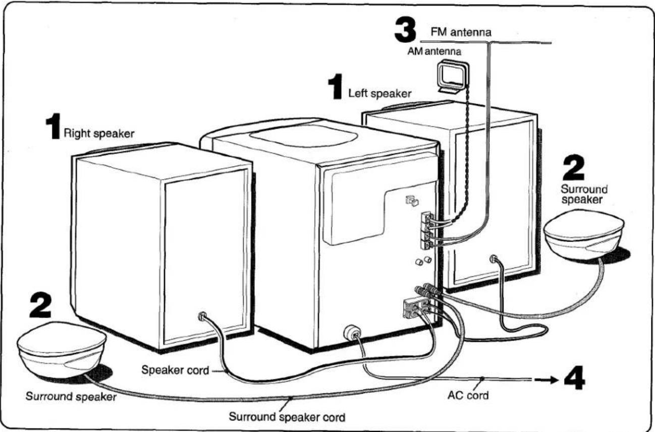 AIWA CXNA303 - IMPORTANT - 3