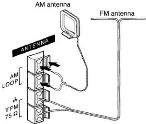 AIWA CXNA303 - Connect the supplied antennas. - 1