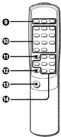 AIWA CXNA303 - Nomenclature - 2
