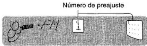 AIWA CXNA303 - PREAJUSTE DE EMISORAS - 2