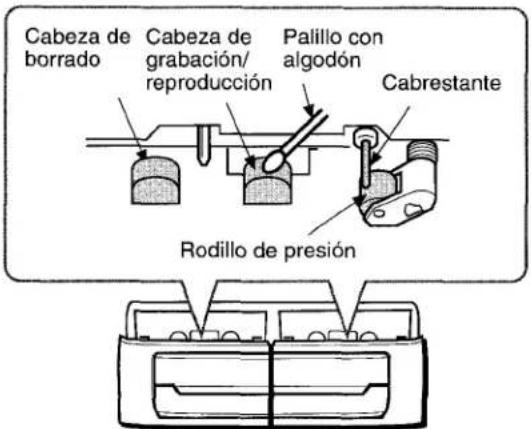 AIWA CXNA303 - Para limpiar las cazas y los+puntos poronde pasa la cinta - 1