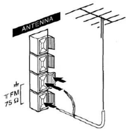 AIWA CXNA303 - CONEXION DE UNA ANTENA EXTERIOR - 1