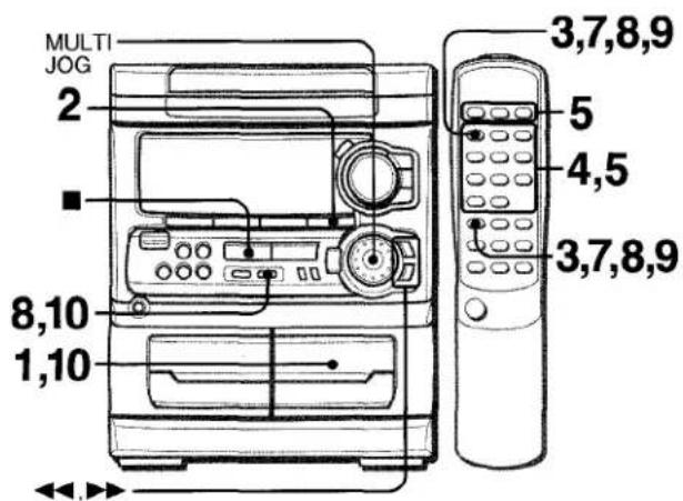 AIWA CXNA303 - GRABACION CON EDICION PROGRAMADA - 1