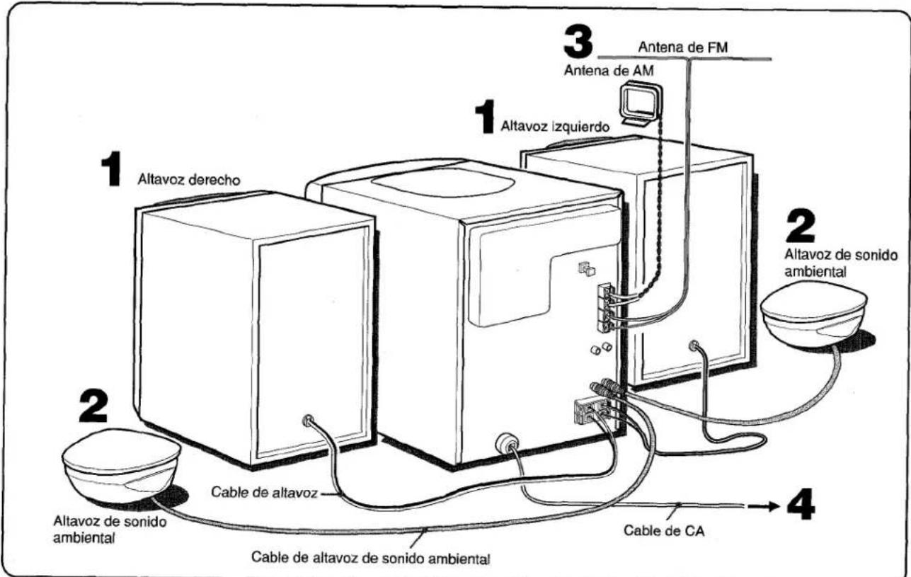 AIWA CXNA303 - Conecte los altavoces de sonido ambiental a la unidad principal. (Sólo para el NSX-A304) - 2