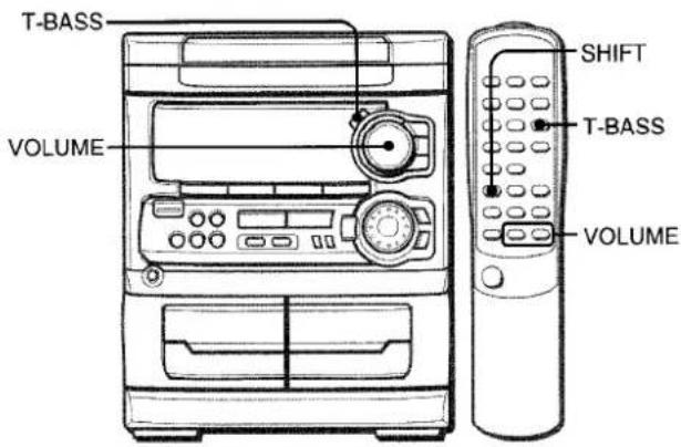 AIWA CXNA303 - Pour annuler la partie - 1
