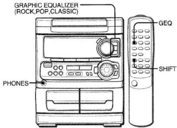 AIWA CXNA303 - Egaliseur graphique - 1