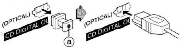 AIWA CXNA303 - Pour connecter un tourne-disque - 1