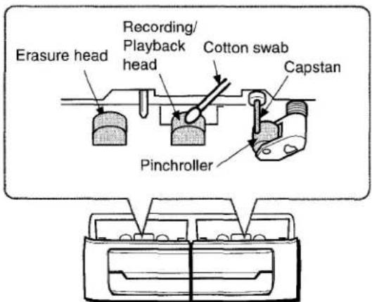 AIWA CXNA303 - To clean the heads and tape paths - 1