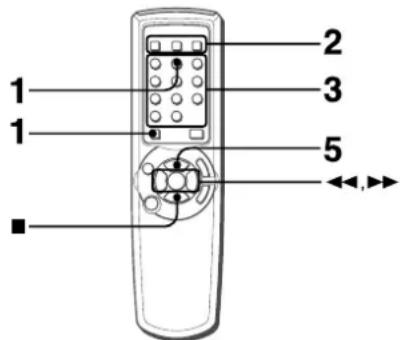 AIWA CXNAJ54 - Lecture programmee - 1