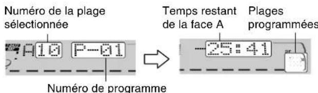 AIWA CXNAJ54 - Remarque - 2