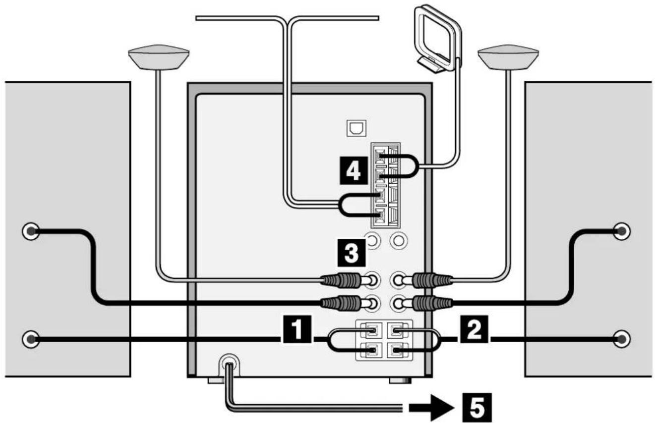 AIWA CXNAJ54 - IMPORTANT - 1