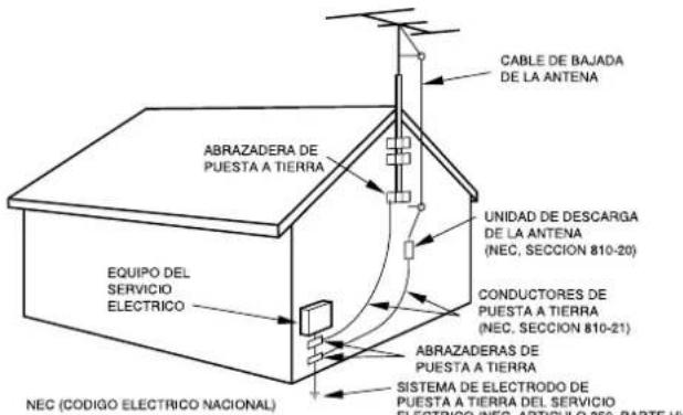 AIWA CXNAJ54 - Antena exterior - 1