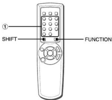AIWA CXNAJ54 - To use FUNCTION on the remote control - 1