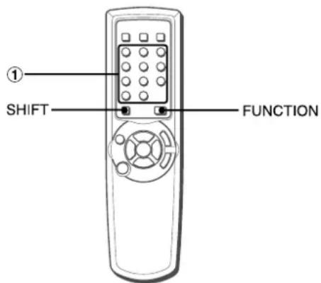 AIWA CXNAJ54 - Pour utiliser function de la télécommande - 1